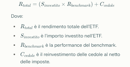 Formula ETF a replica sintetica funded