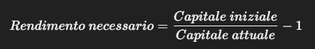rendimento investimento-perdita