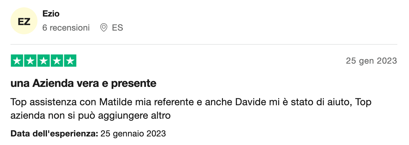 ig markets italia