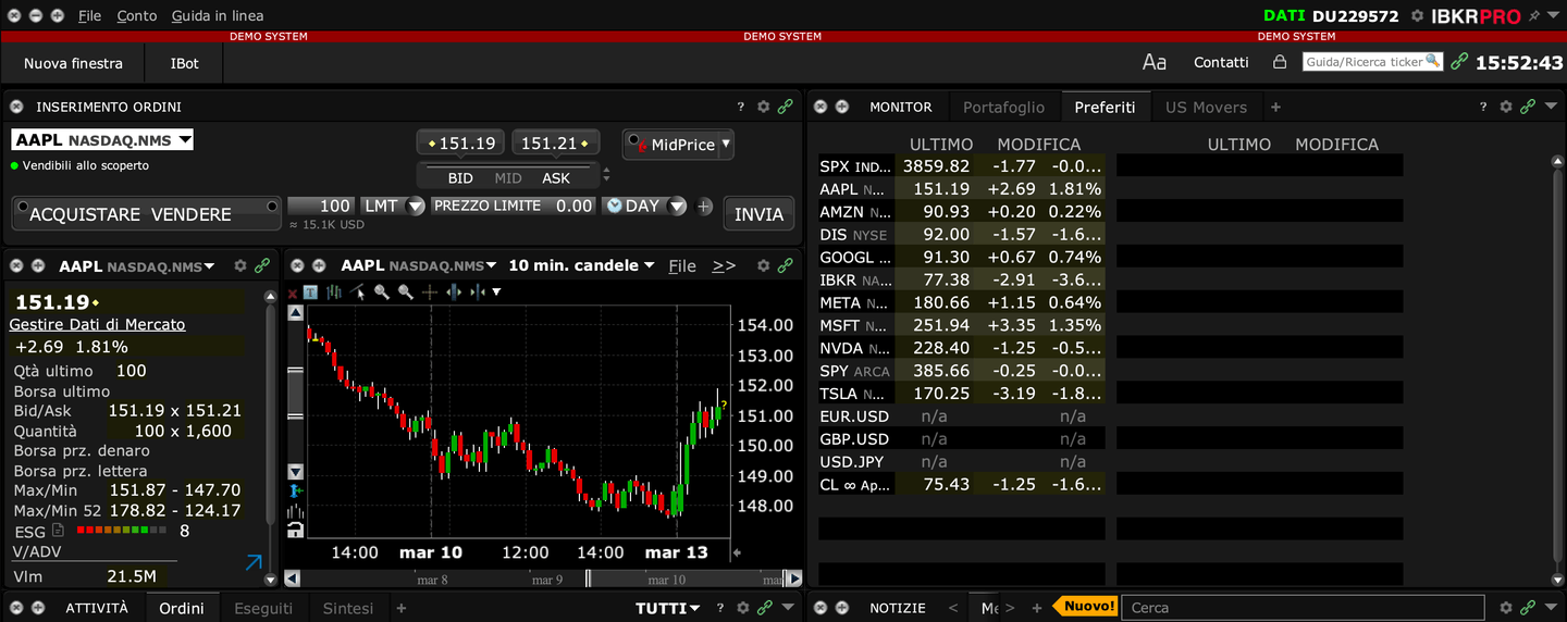 dove investire