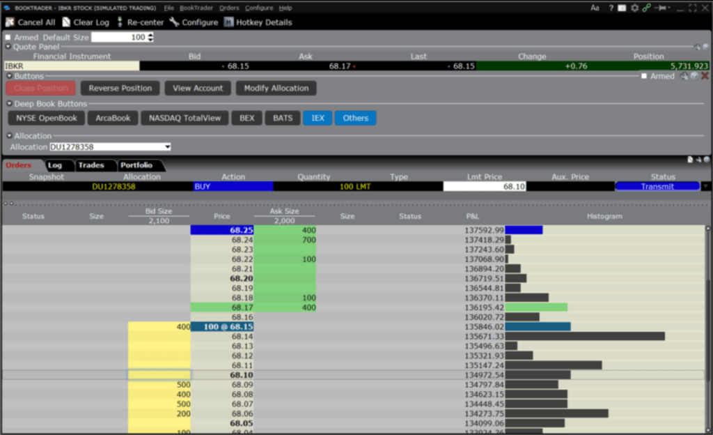 trader workstation ib
