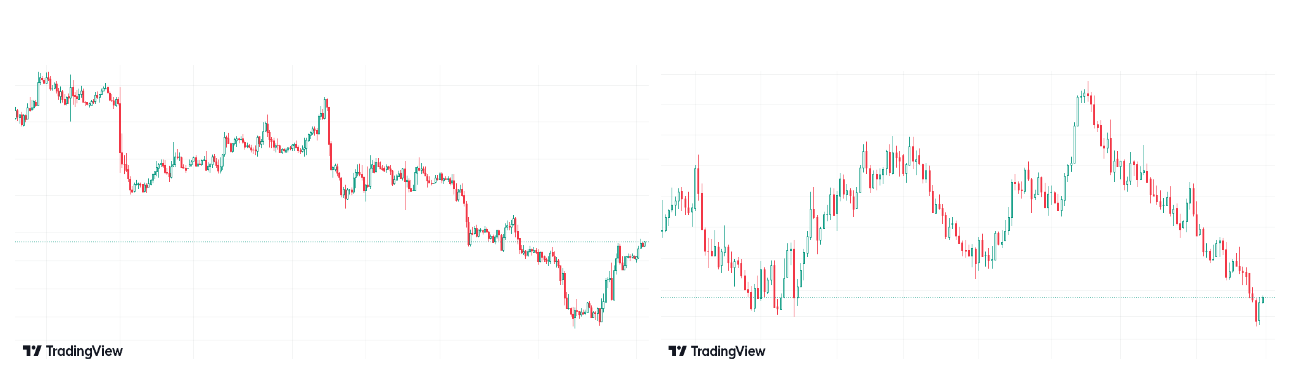 fractal pattern trading