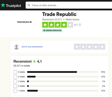 trade republic recensioni-trustpilot