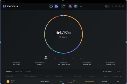 exodus hot wallet desktop