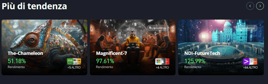 smart-portfolios etoro