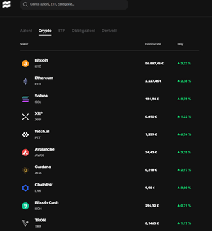 top 10 criptovalute trade republic