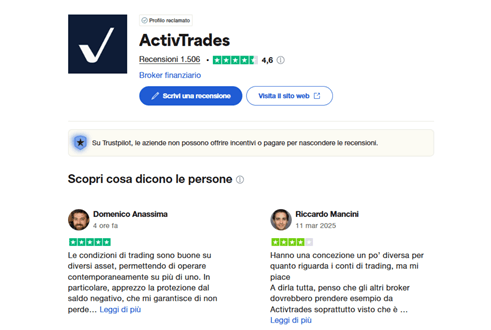 activtrades trustpilot opinioni