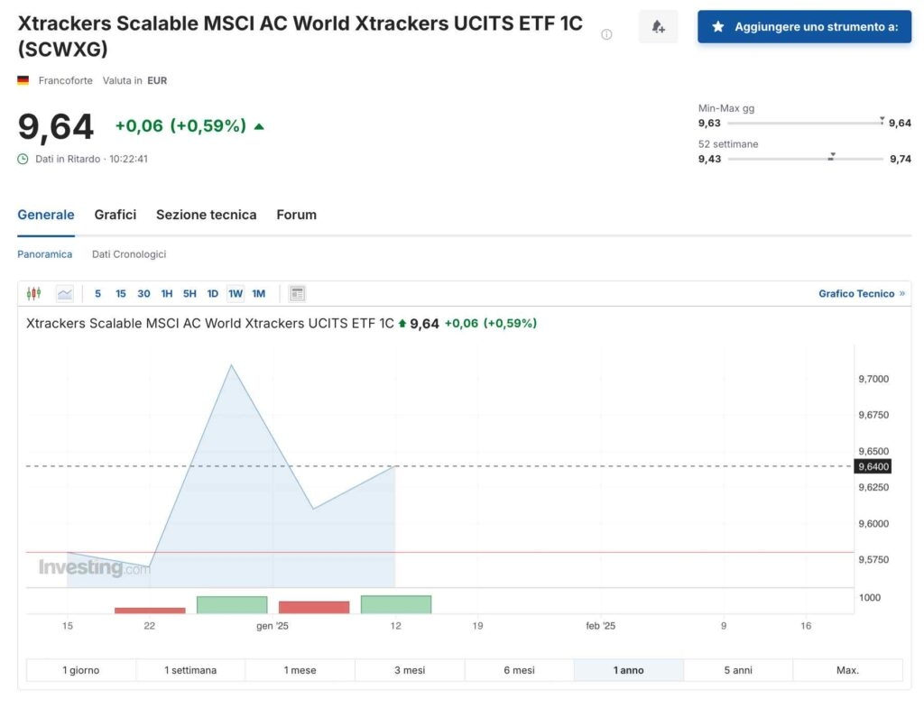 scalable xtrackers ETF