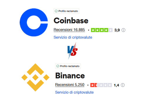 coinbase vs binance trustpilot opinioni