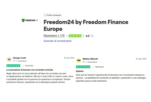 freedom24 opinioni trustpilot