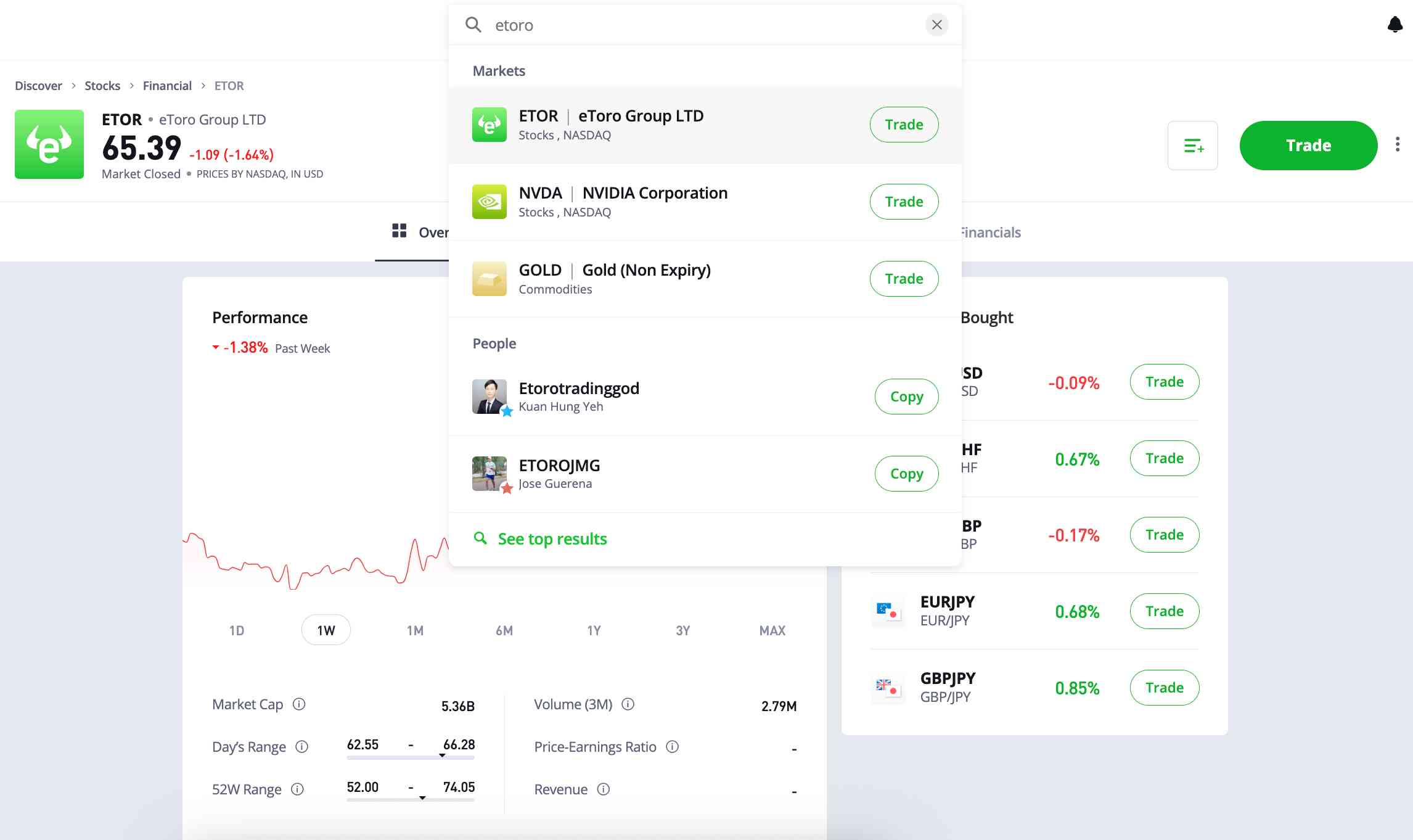 azione etoro