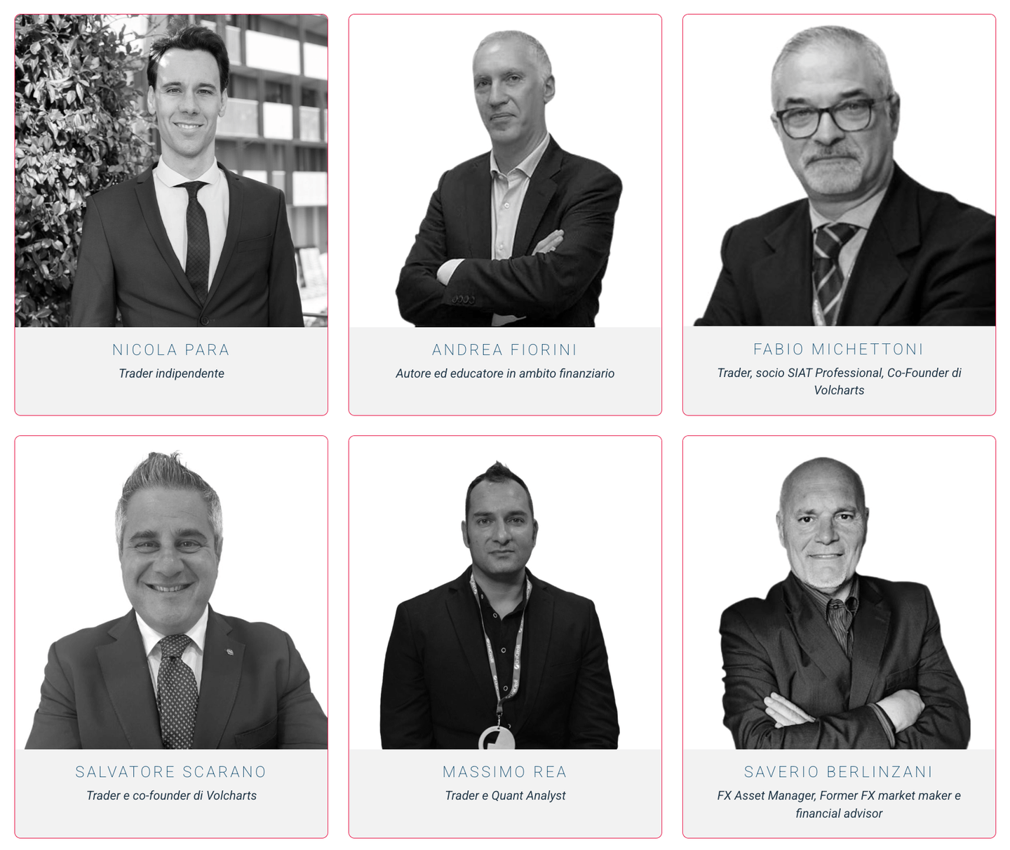 Elenco broker Rankia Trading Arena