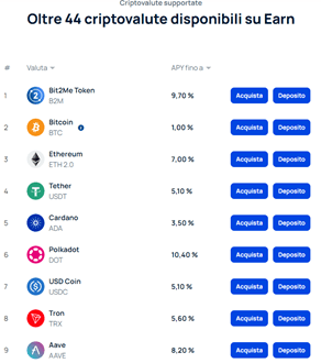 bit2me staking criptovalute