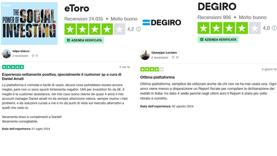 etoro vs DEGIRO Trustpilot