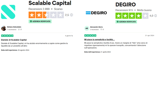 scalable capital e degiro trustpilot