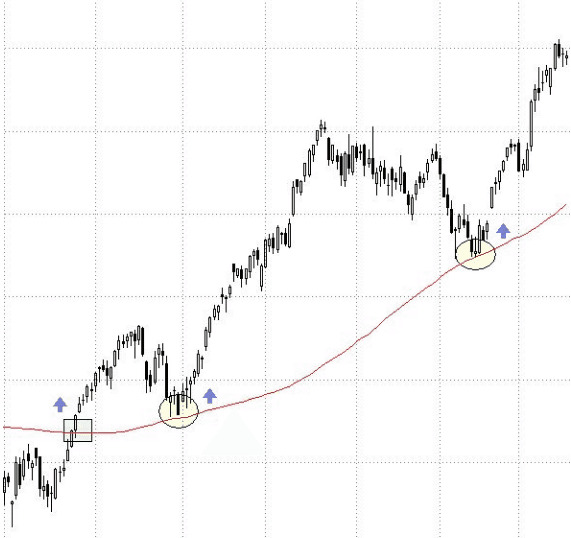 swing trading pdf