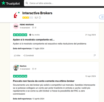 interactive brokers trustpilot
