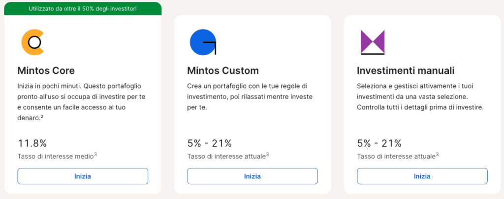 mintos invest & access