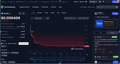 coinmarketcap hot wallet