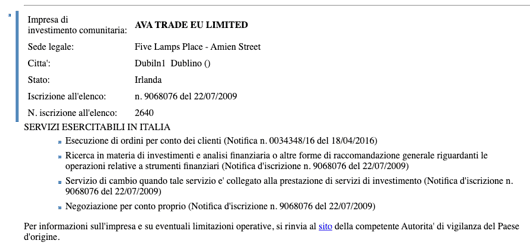 Informazioni su AVA TRADE EU LIMITED e servizi in Italia.