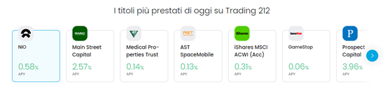 azioni per prestito titoli