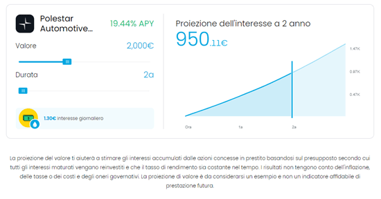 guadagno prestito titoli