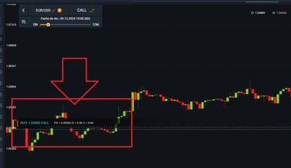 avaoptions-commissioni