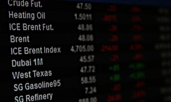 orari mercato futures