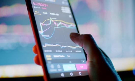 Indicatore di accumulazione e distribuzione trading online