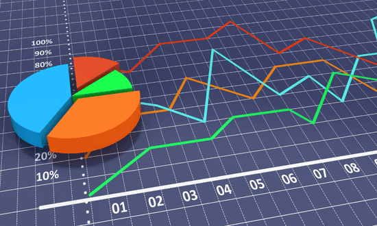Modello di Regressione lineare multipla