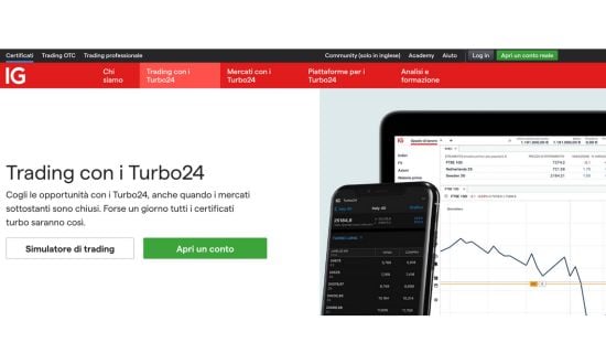 turbo24 trading