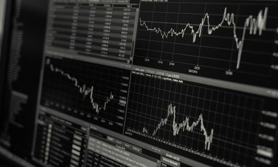 strategie di day trading