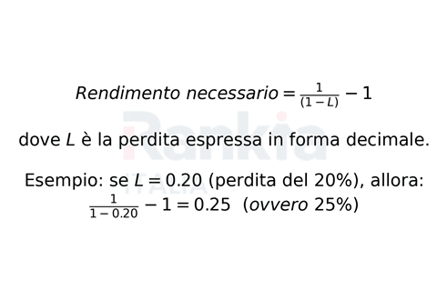 formula investimenti in perdita