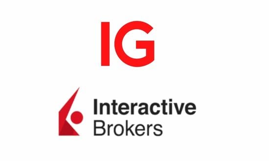 IG Markets vs Interactive Brokers