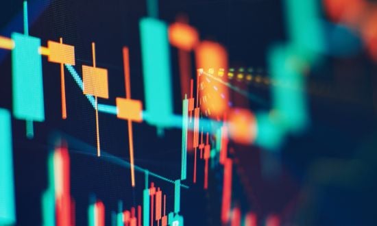 indicatori e oscillatori per il trading di precisione