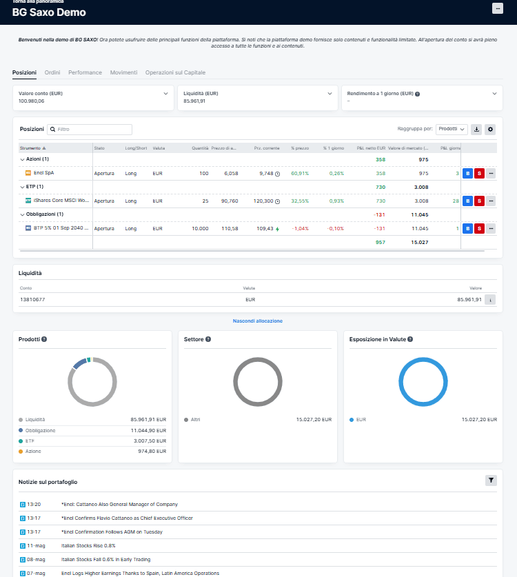 piattaforma investor bg saxo - demo