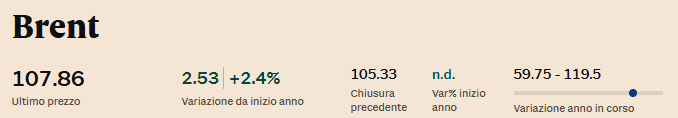 quotazione brent 27.04.2026