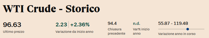 quotazione wti 27.04.2026
