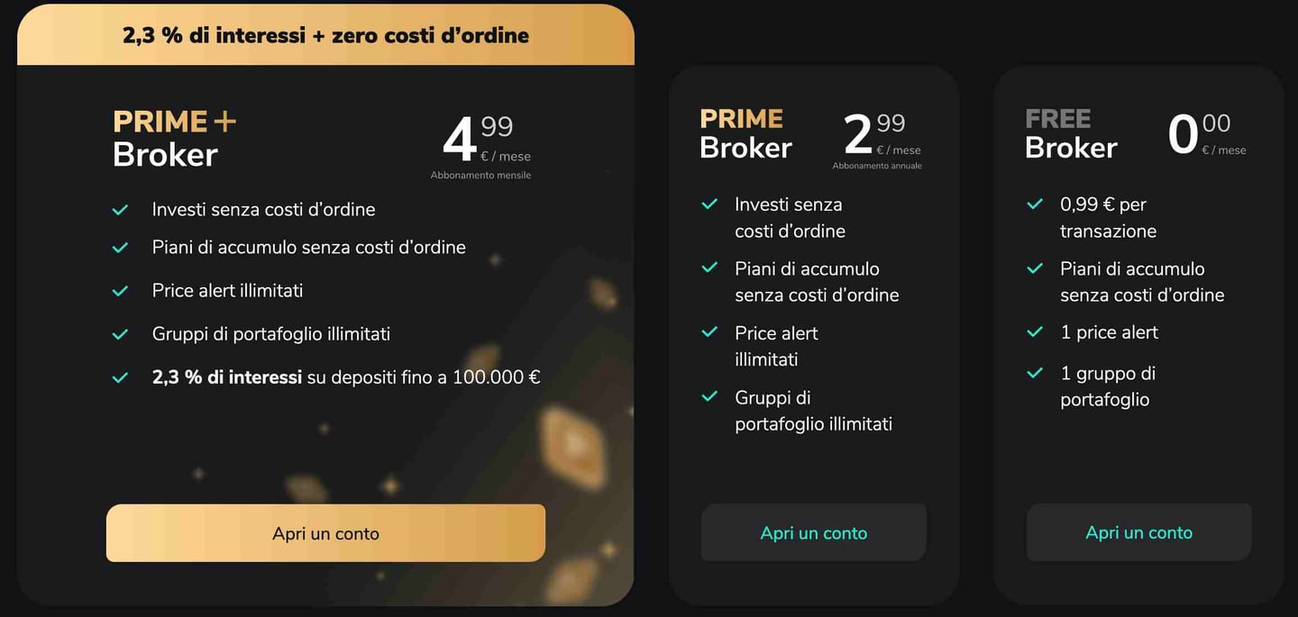 scalable criptovalute