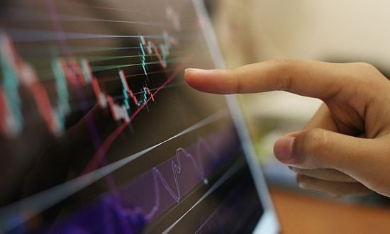 best broker for day trading