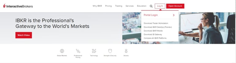 trader workstation (tws)