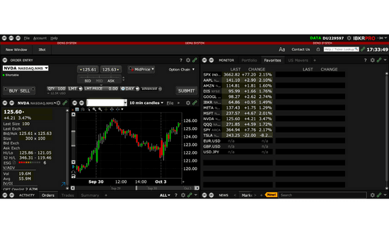 trader workstation tutorial
