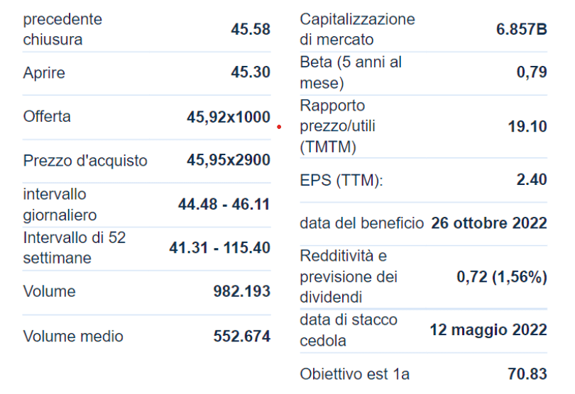 Caratteristiche tecniche Puma