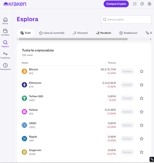 criptovalute kraken