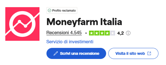 recensioni moneyfarm trustpilot