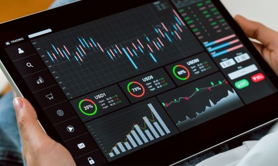 trading online strategie