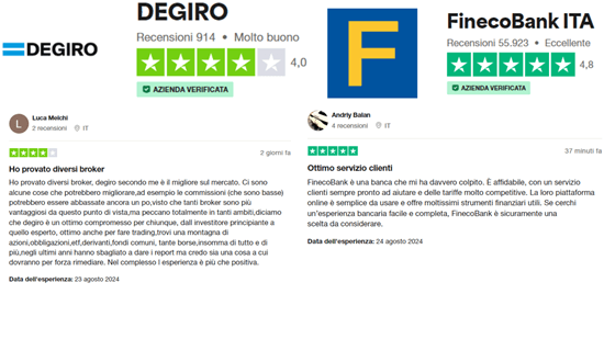 DEGIRO e Fineco su Trustpilot