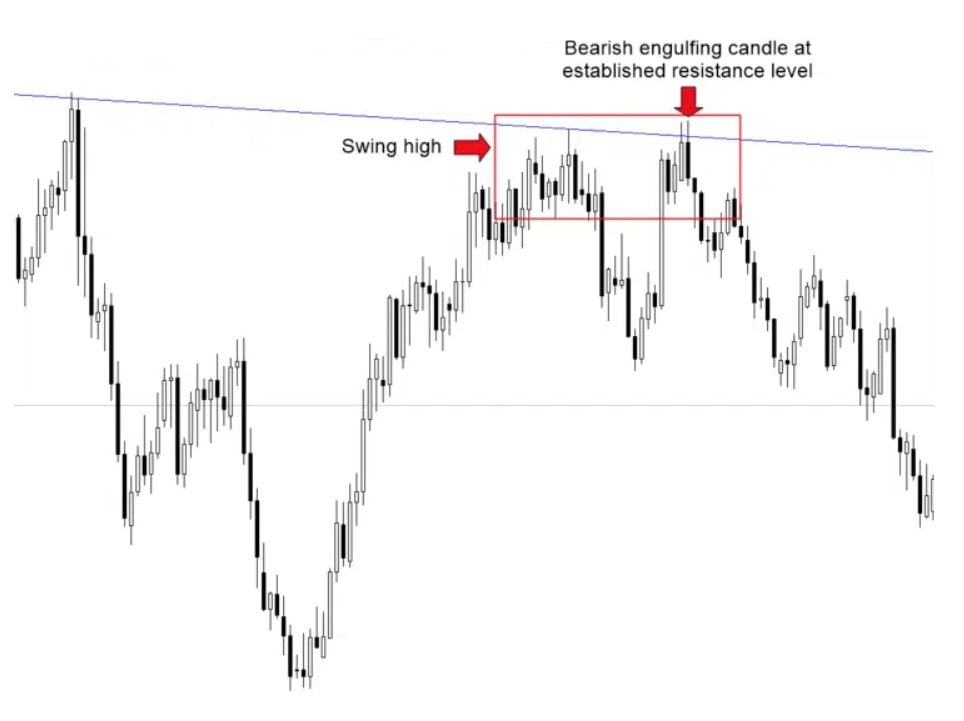 price action scalping ea