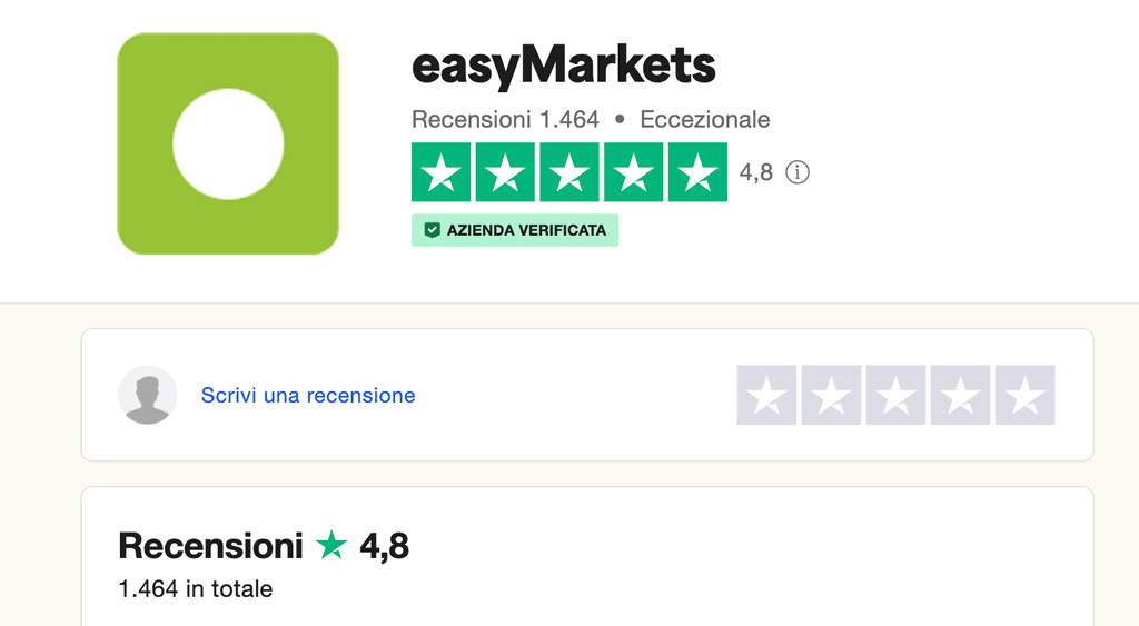 recensioni easymarkets trustpilot