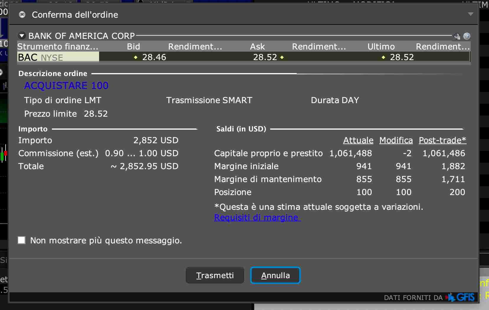 bank of america stock